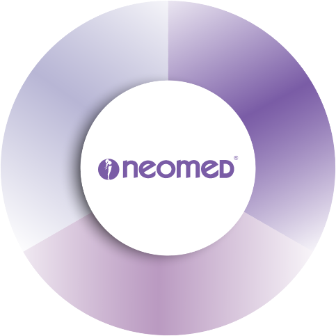 neomed-diagram